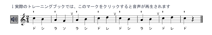 音感